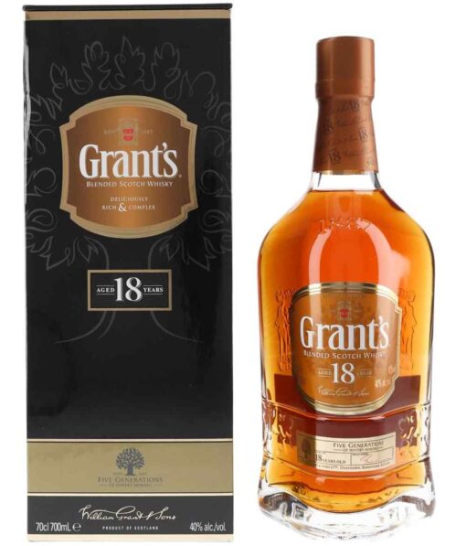 Grants 18 years 0,7l 40%